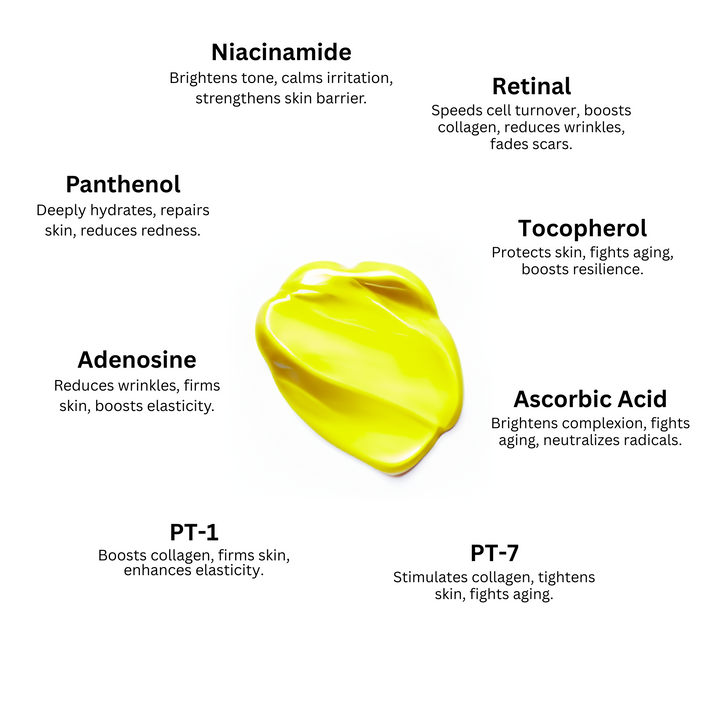 Norberla Anti-Aging Serum